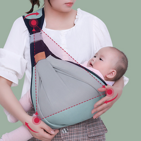 Canguru Ergonômico Confortável e Resistente para seu Bebê